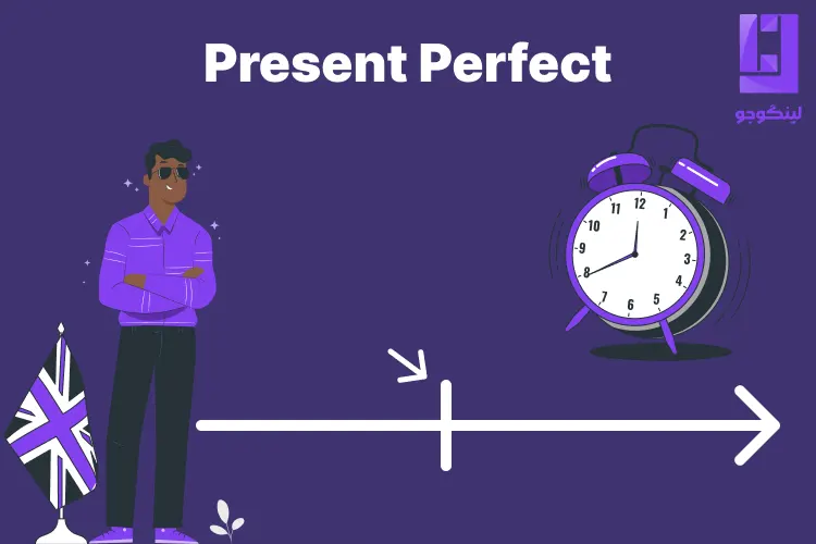 گرامر present perfect چیست؟